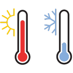 Crioterapia y termoterapia